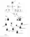 Fig. 04 - Master case tracking mesh for data transmission in highly shielded environment