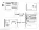 Fig. 01 - Machine-readable delivery platform for automated package delivery