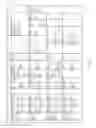 Fig. 22 - System, method, and non-transitory computer-readable storage media for use in delivering items to a customer