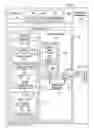 Fig. 02 - Word Cloud Analysis System