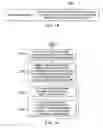 Fig. 20 - Word Cloud Analysis System