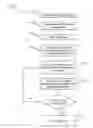 Fig. 01 - SYSTEMS AND METHODS FOR EVENT SCHEDULING
