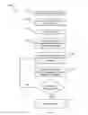 Fig. 02 - SYSTEMS AND METHODS FOR EVENT SCHEDULING