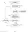 Fig. 03 - SYSTEMS AND METHODS FOR EVENT SCHEDULING