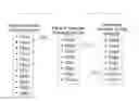 Fig. 01 - Temporary consensus subnetwork in a distributed network for payment processing