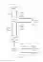 Fig. 09 - Method for Consolidating Multiple Merchants Under a Common Merchant Payment System