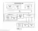 Fig. 03 - Method and system for online in-store transactions