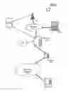 Fig. 01 - Sliding Scale Payments System and Method