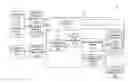 Fig. 01 - SYSTEMS AND METHODS FOR MANAGING PAYMENT ACCOUNT HOLDERS