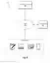 Fig. 16 - Facilitating same day payment transactions