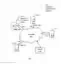 Fig. 02 - SYSTEMS AND METHODS FOR FACILITATING A FINANCIAL TRANSACTION