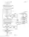 Fig. 04 - SYSTEMS AND METHODS FOR FACILITATING A FINANCIAL TRANSACTION