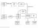 Fig. 01 - Over the air management of payment application installed in mobile device
