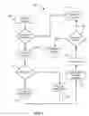 Fig. 08 - Over the air management of payment application installed in mobile device