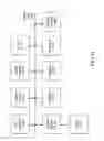 Fig. 14 - Over the air management of payment application installed in mobile device