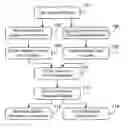 Fig. 01 - Mobile payment system and method with multiple options