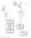 Fig. 01 - Method and system for wireless payment of public transport fare