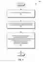 Fig. 04 - Method and system for wireless payment of public transport fare