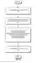 Fig. 06 - Method and system for wireless payment of public transport fare