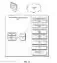 Fig. 13 - Method and system for wireless payment of public transport fare