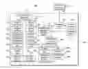 Fig. 01 - CONFIGURABLE SYSTEM AND APPARATUS FOR RENDERING PAYMENT DECISIONS AND TRIGGERING ACTIONS