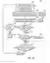 Fig. 05 - CONFIGURABLE SYSTEM AND APPARATUS FOR RENDERING PAYMENT DECISIONS AND TRIGGERING ACTIONS