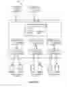 Fig. 02 - System and method for a media intelligence platform