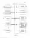 Fig. 16 - MOBILE VISUAL COMMERCE SYSTEM