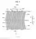 Fig. 06 - DISPLAY DEVICE