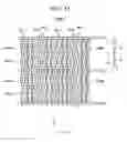 Fig. 12 - DISPLAY DEVICE