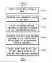 Fig. 01 - Display device and method of adjusting luminance of a logo region of an image displayed on the same