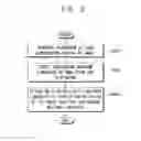 Fig. 07 - Display device and method of adjusting luminance of a logo region of an image displayed on the same