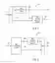 Fig. 02 - Coding of multichannel audio content