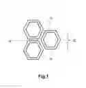 Fig. 02 - R-T-B based sintered magnet