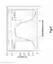 Fig. 06 - R-T-B based sintered magnet