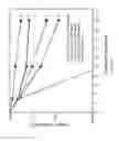 Fig. 16 - Grain boundary engineering