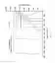 Fig. 22 - Grain boundary engineering