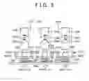 Fig. 04 - Electrical storage system