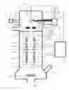 Fig. 01 - Ion beam device and emitter tip adjustment method