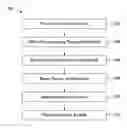 Fig. 01 - System and method for photomask particle detection