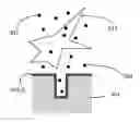 Fig. 01 - Step coverage dielectric
