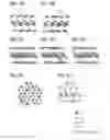 Fig. 06 - Oxide and manufacturing method thereof
