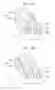 Fig. 20 - Method of manufacturing semiconductor device