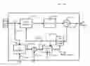 Fig. 01 - Single cycle asynchronous domain crossing circuit for bus data
