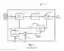Fig. 02 - Single cycle asynchronous domain crossing circuit for bus data