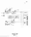 Fig. 02 - Multi-Processor Platform for Wireless Communication Terminal Having a Partitioned Protocol Stack