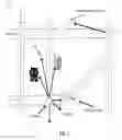 Fig. 02 - Micro-route selection beam forming