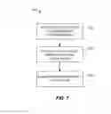 Fig. 09 - Feature transparency for wireless devices