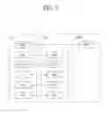 Fig. 06 - Method of performing uplink synchronization in random
