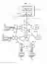 Fig. 02 - Control of communication network performance by varying active optical cable parameters